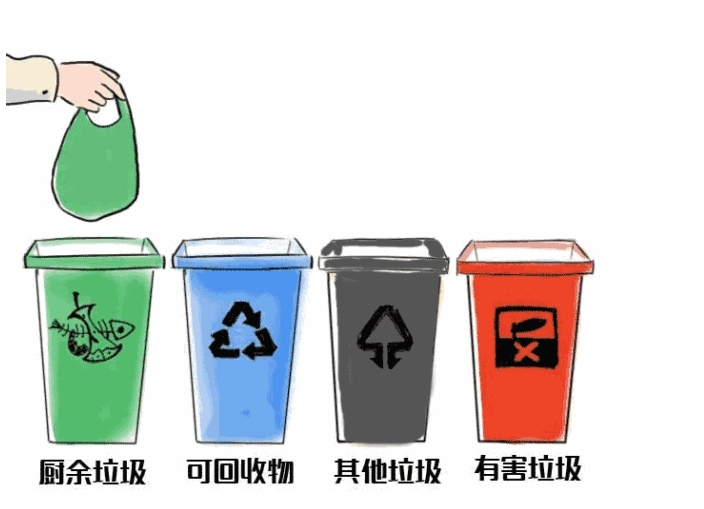 氣浮機有哪些分類，分別有什么作用，以溶氣氣浮機為例展開講講！01